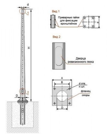 Изображение загружено из каталога картинок. //***VAD***//